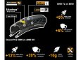Покрышка Continental Grand Prix 5000  700x25 black/transparent